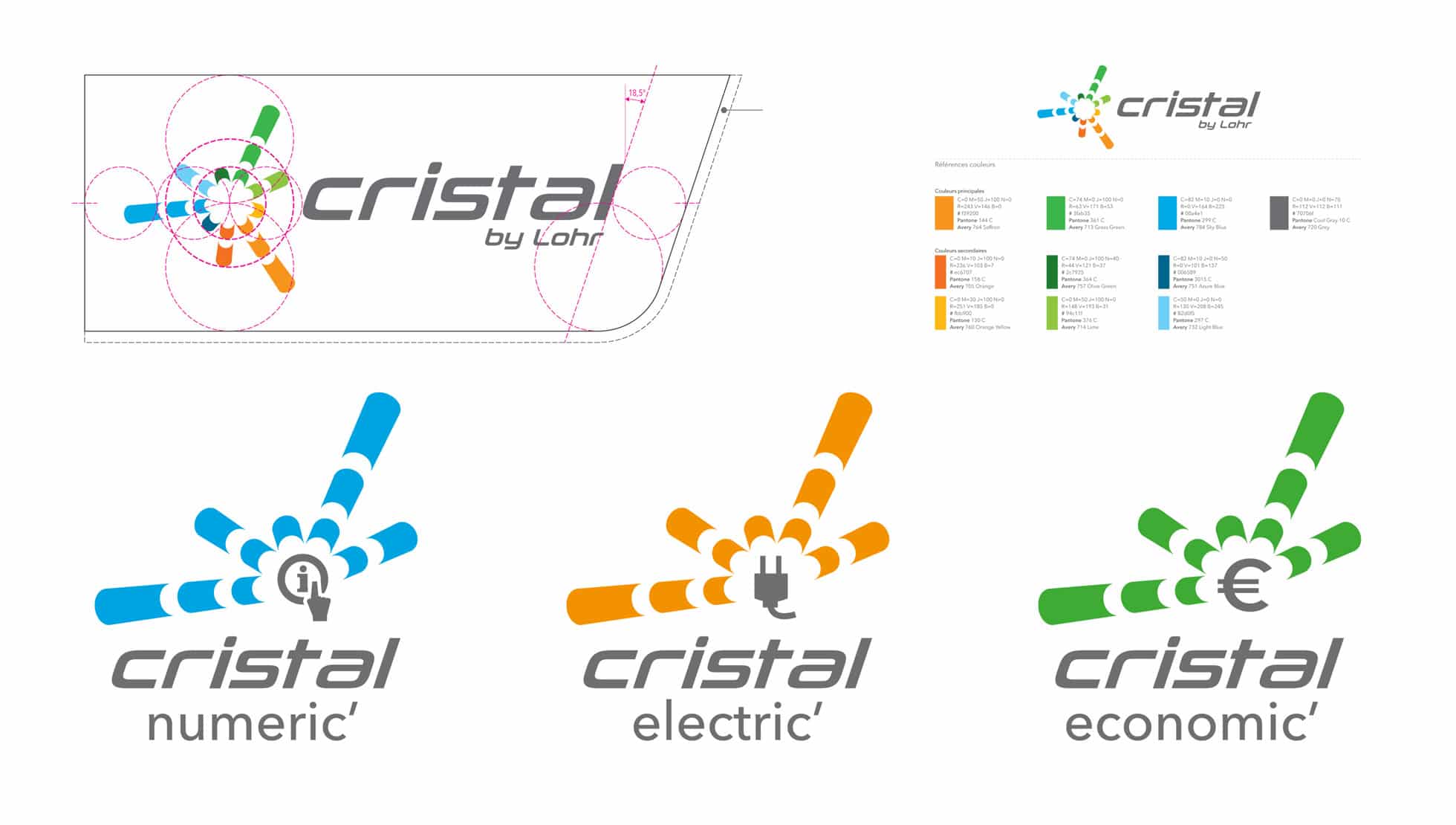 Identité visuelle Cristal - copyright image © HAIKU DESIGN - PBo Design - LOHR